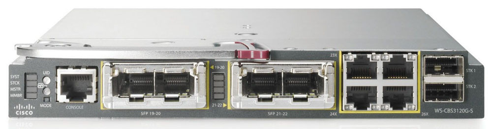 HP BladeSystem cClass Cisco Catalyst Blade Switch 3120G (4x1GbE external RJ45 + 4 SFP slots)