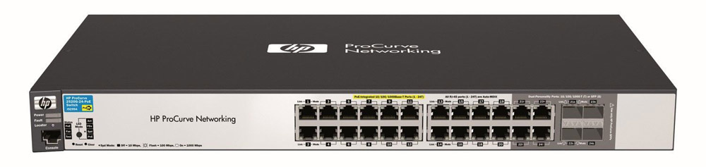    HP ProCurve Switch 2520G-24-PoE   (20 ports 10/100/1000 PoE + 4 10/100/1000 PoE or 4 SFP, Managed, Layer 2, Stackable 19')