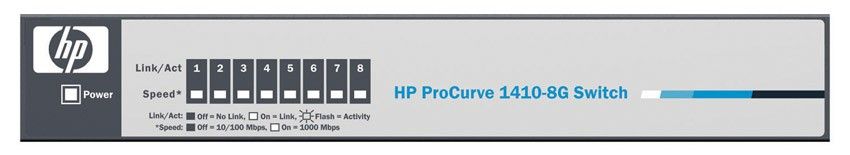 Коммутатор HP ProCurve 1410-8G Switch (8 ports 10/100/1000, Unmanaged, Fanless design, desktop)(instead of J9077A#ABB)