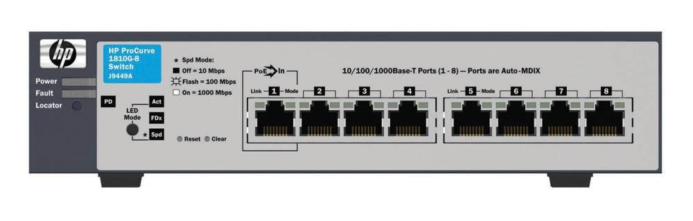  HP 1810-8G Switch (8 ports 10/100/1000, WEB-Managed, Fanless design, desktop) (instead of J9028B#ABB)