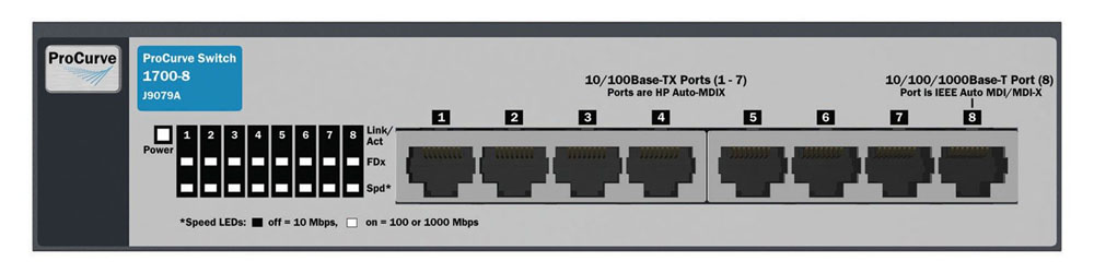  HP ProCurve Switch 1700-8 (7 ports 10/100 + 1 port 10/100/1000, WEB-Managed, Fanless design, desktop)