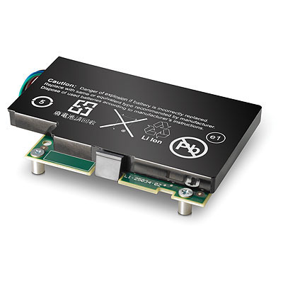 HP Desktop Mini I/O Expansion Module